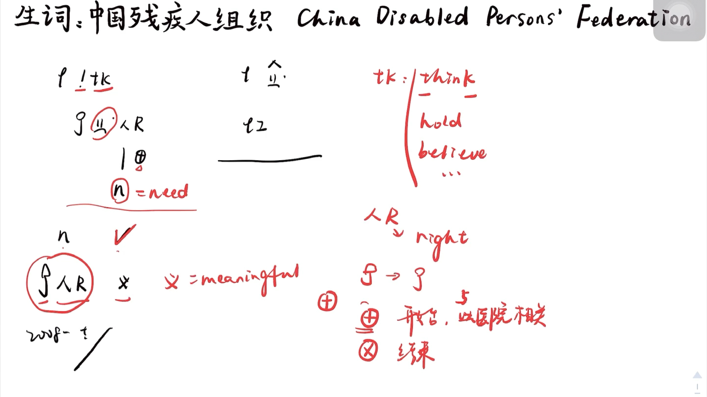 [图]【CATTI/翻硕】三级口译真题讲解