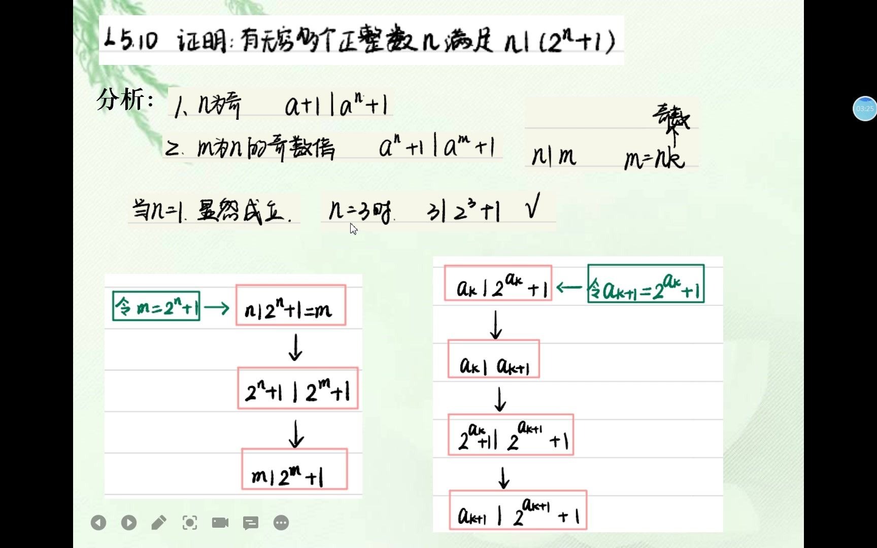 [图]奥林匹克小丛书——初等数论 L5.10（思维图版）