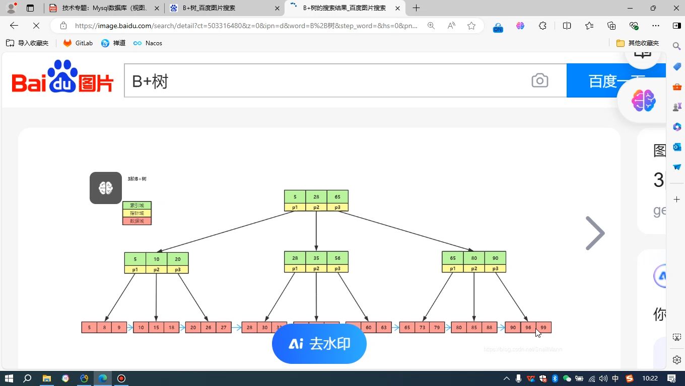 Mysql数据库(索引)哔哩哔哩bilibili