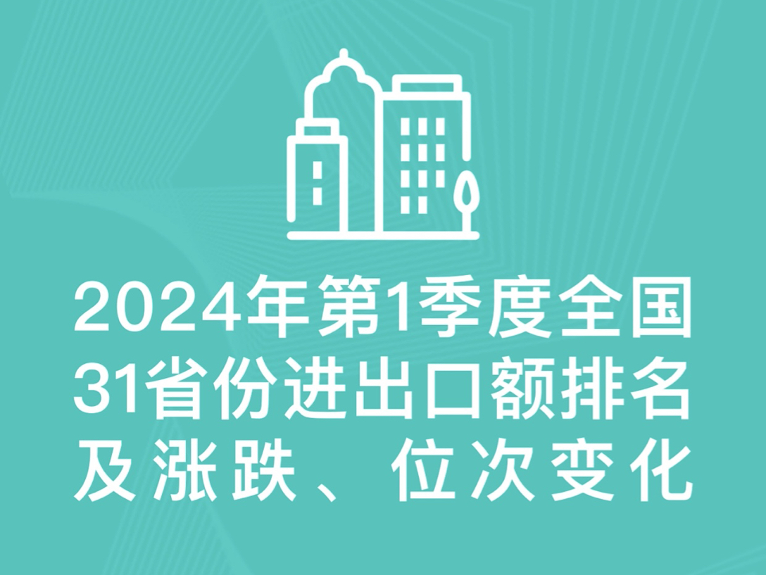 湖南、河南、江西暴跌.第一季度31省份进出口额及排名、涨跌幅、位次变化.广东遥遥领先,江苏浙江上海北京分列25,西藏、新疆山西涨幅巨大哔哩哔...