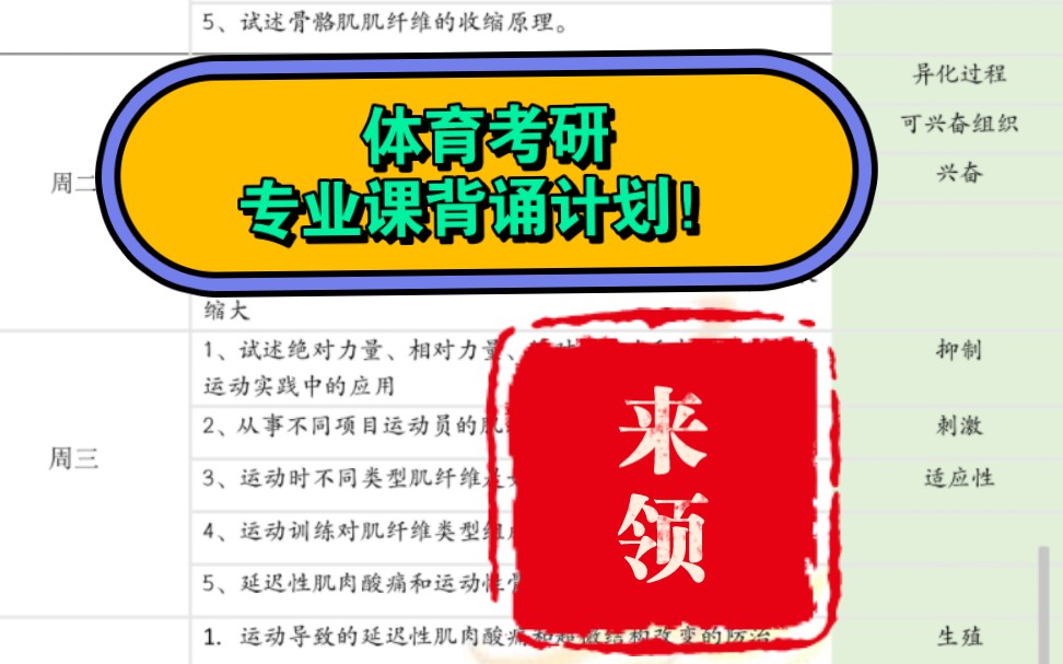 体育考研专业课背诵计划放送!体育考研专业课速背计划表!快来领取!346体育综合必看!含学校体育学/运动生理学/运动训练学/体育概论哔哩哔哩bilibili