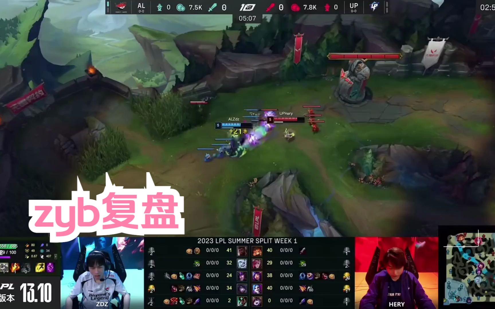 zyb复盘解说lpl2023夏季赛UPvsAL game2哔哩哔哩bilibili英雄联盟解说