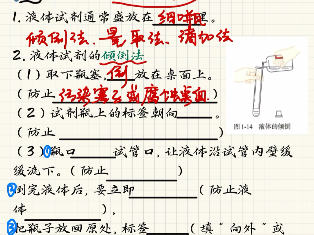 初中化学:第一次月考总结哔哩哔哩bilibili