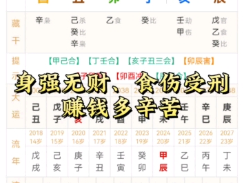 三连关注公益简批八字《身强无财,食伤受刑,赚钱多辛苦》哔哩哔哩bilibili