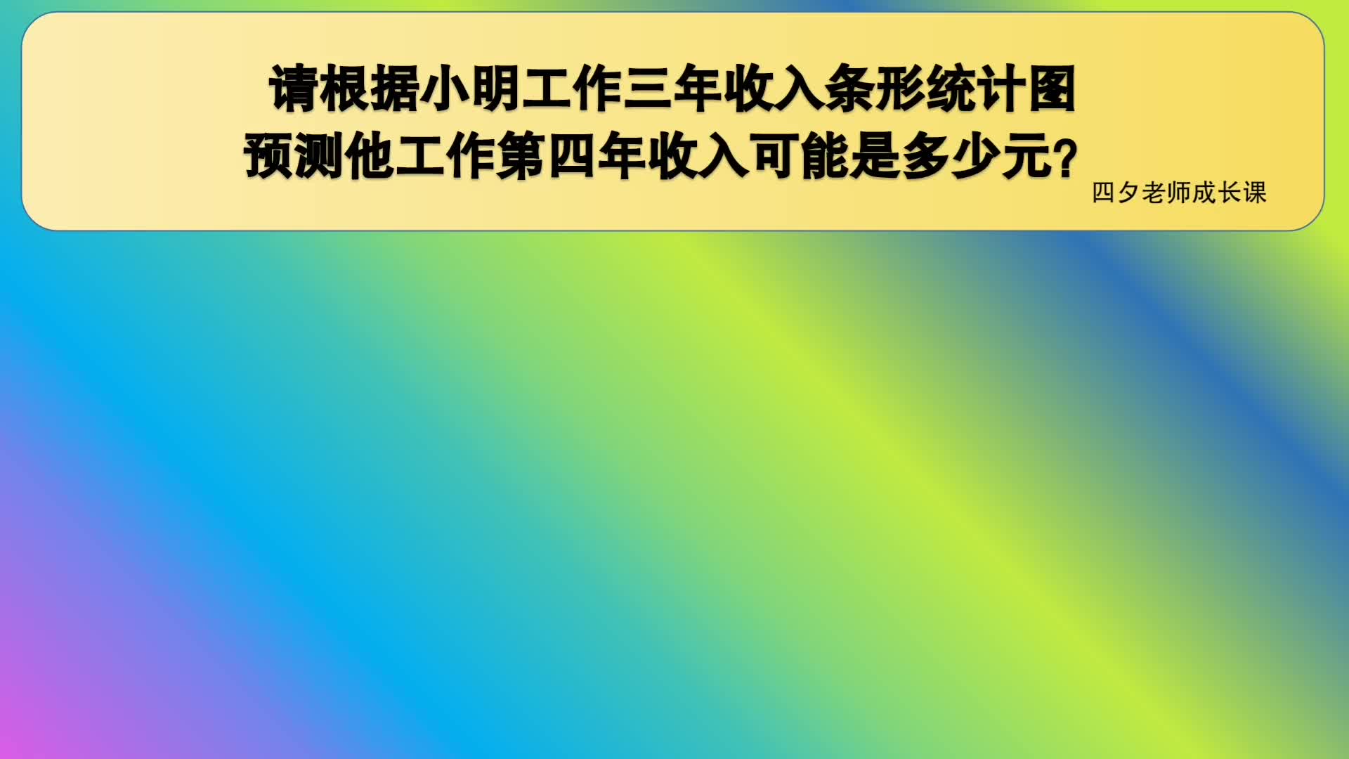 四年级数学:根据小明工作三年收入统计图,预测他第四年收入哔哩哔哩bilibili