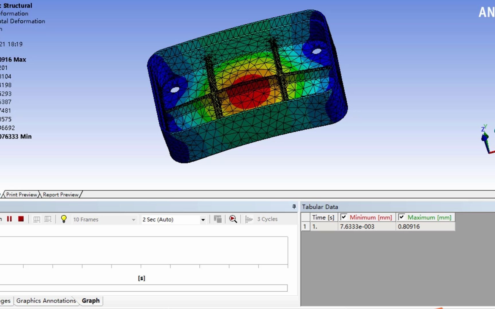 [图]ansys workbench静力学分析-案例1铝盒