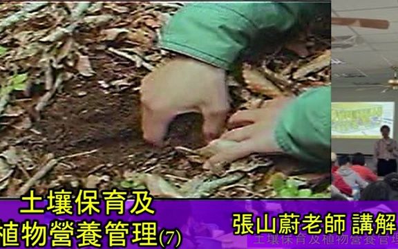 土壤保育及植物营养管理7 土壤微生物的分解作用哔哩哔哩bilibili