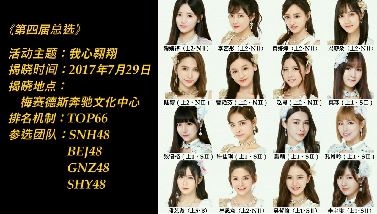snh48group 历代10届总选top16成员盘点