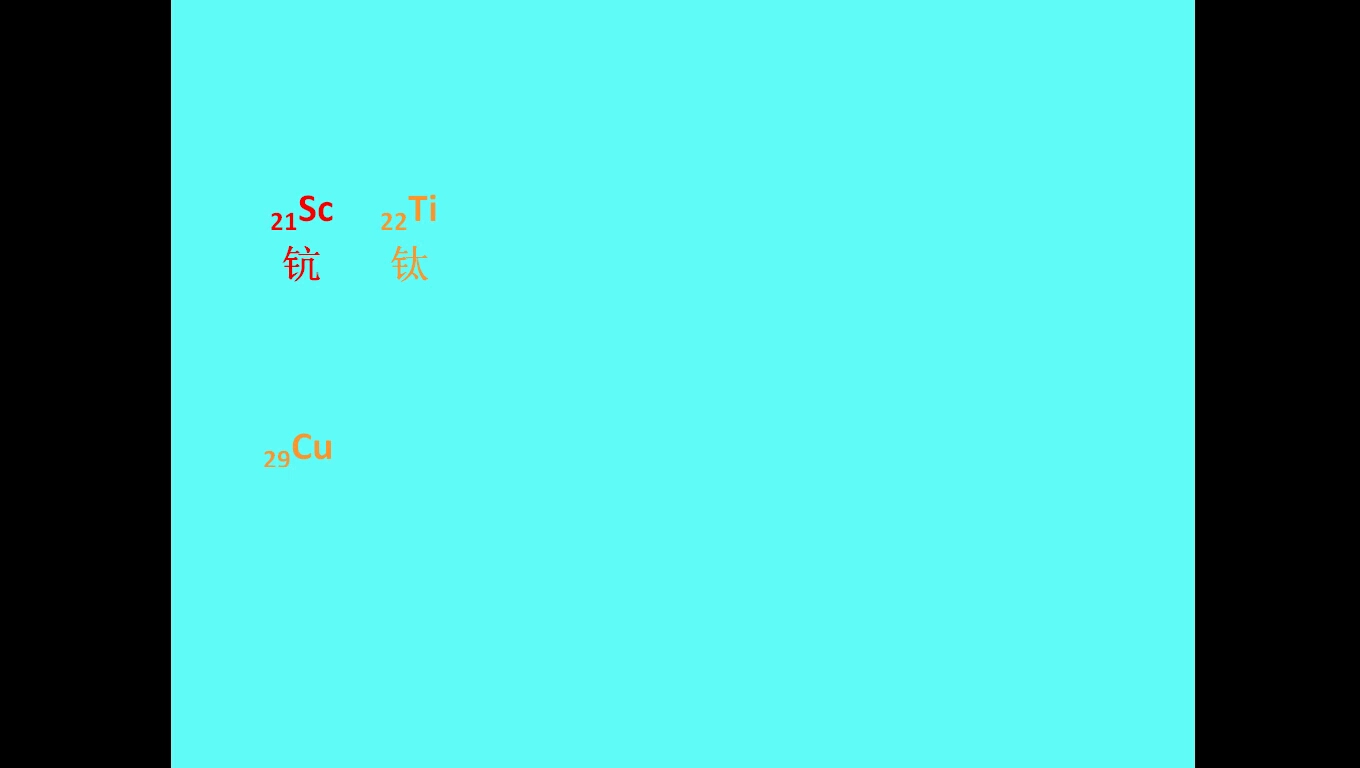 高中化学21号到36号元素背诵口诀哔哩哔哩bilibili