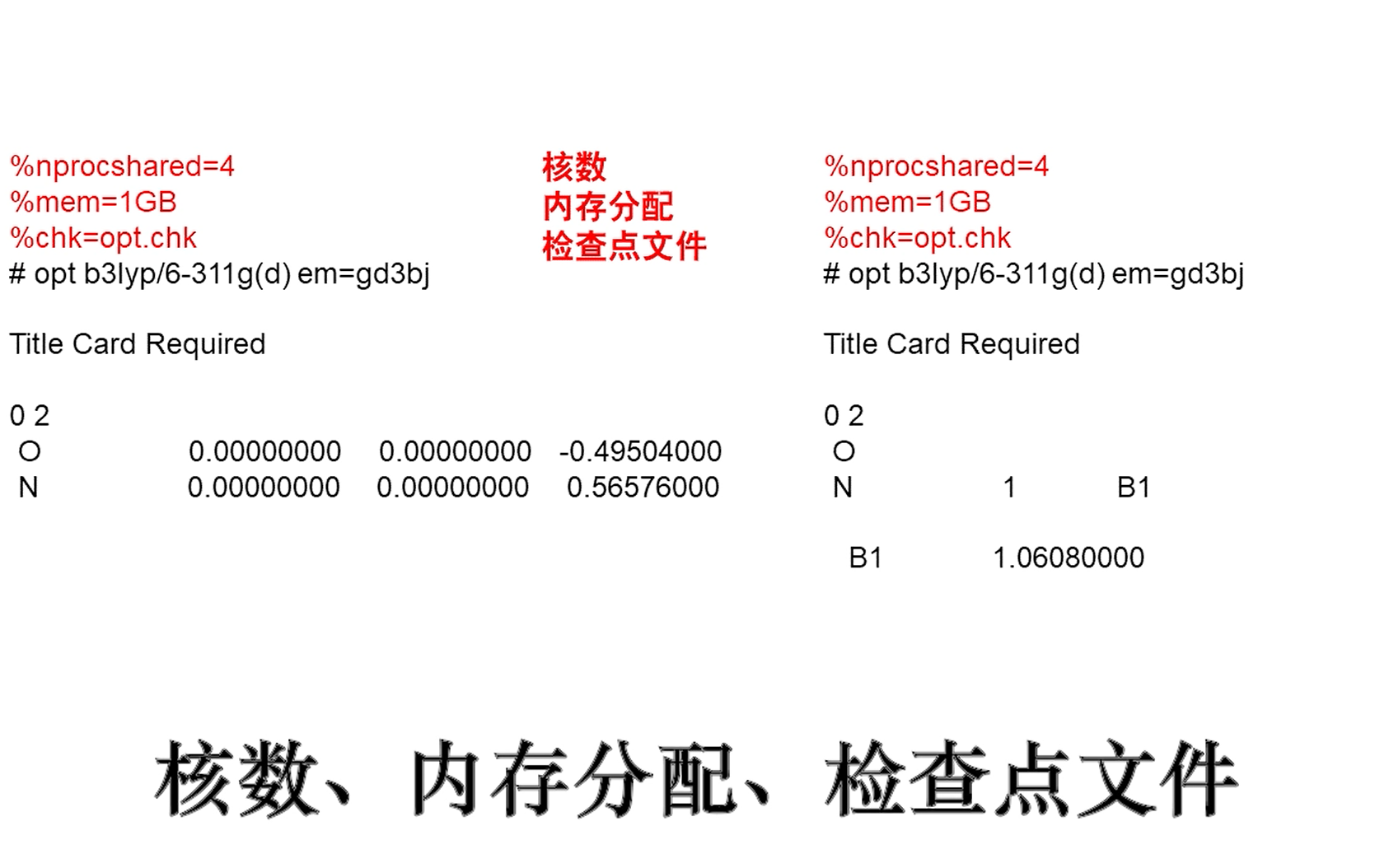 一分钟了解Gaussian输入文件哔哩哔哩bilibili