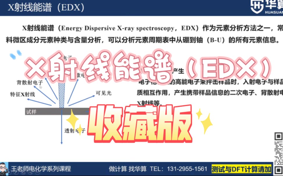 手把手教学X射线能谱(EDX),全篇重点,速收藏哔哩哔哩bilibili