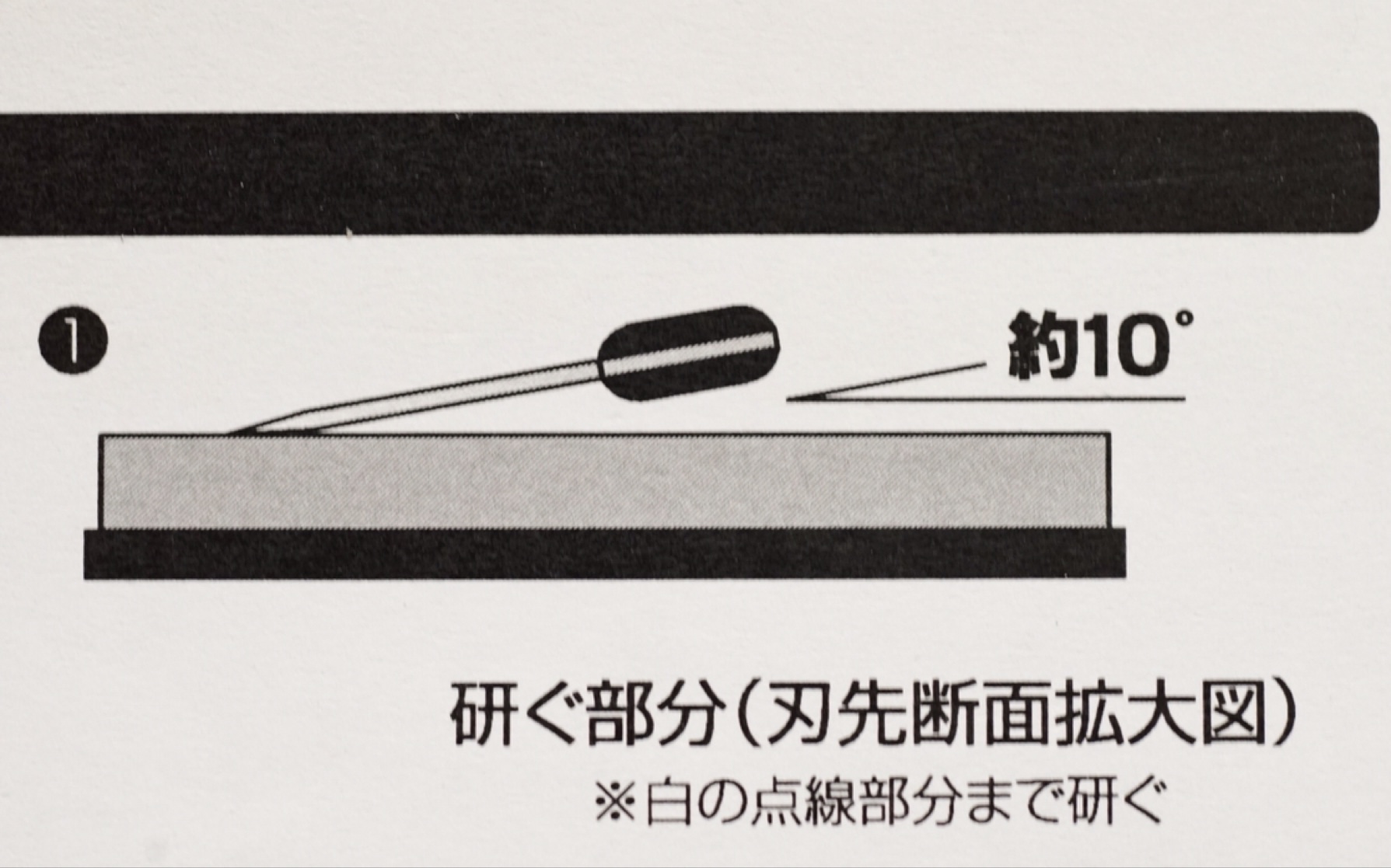 『硬核』大叔带你走出磨刀的误区 家用厨刀磨刀教学 确定正确的磨刀角度 砥石的选择及合理的目数搭配 磨刀你必须知道这些 磨刀你不知道的那点事儿哔哩...