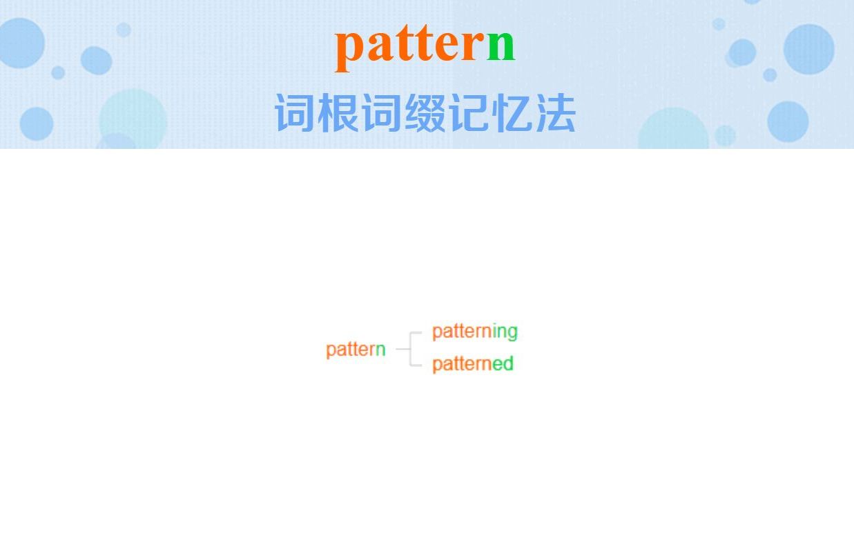 英语单词pattern词根词缀快速记忆法哔哩哔哩bilibili