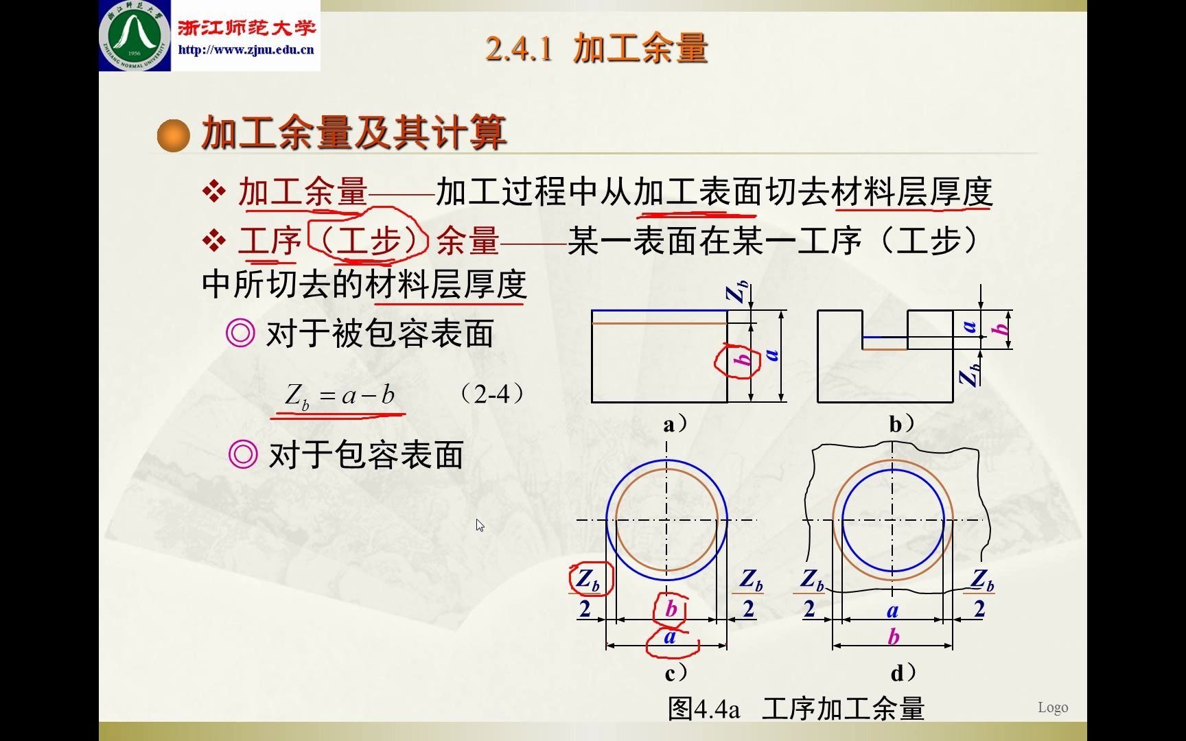 第二章加工规程设计5工序尺寸计算1哔哩哔哩bilibili