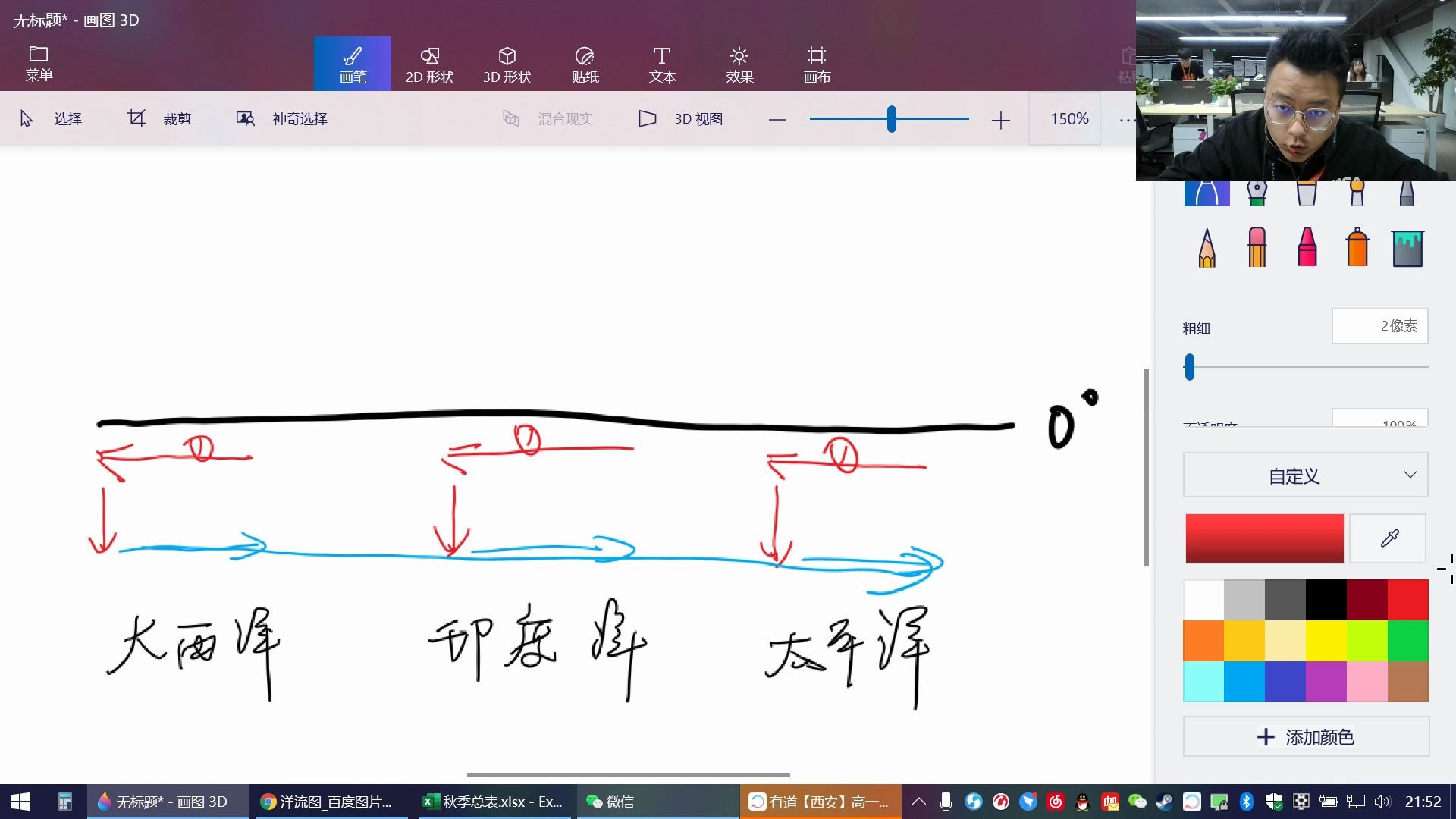 全球洋流的画法哔哩哔哩bilibili