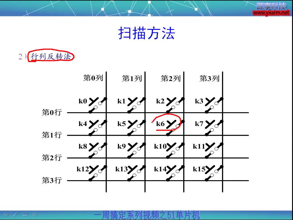 [图]【51单片机】单片机入门教程速成