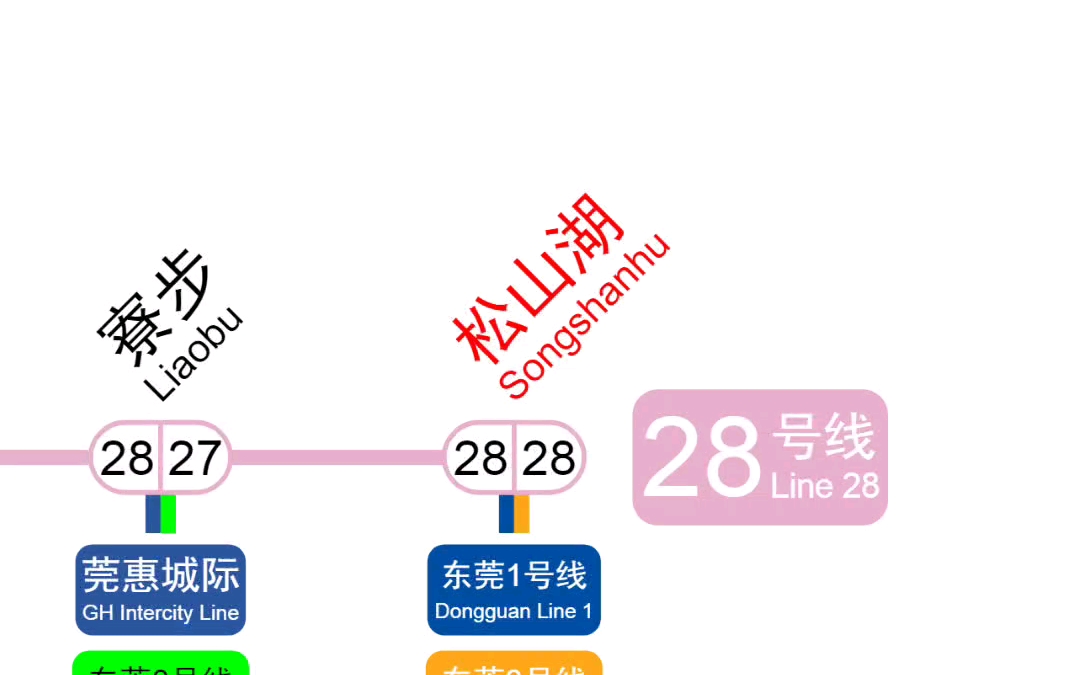 广州地铁28号线佛山图片