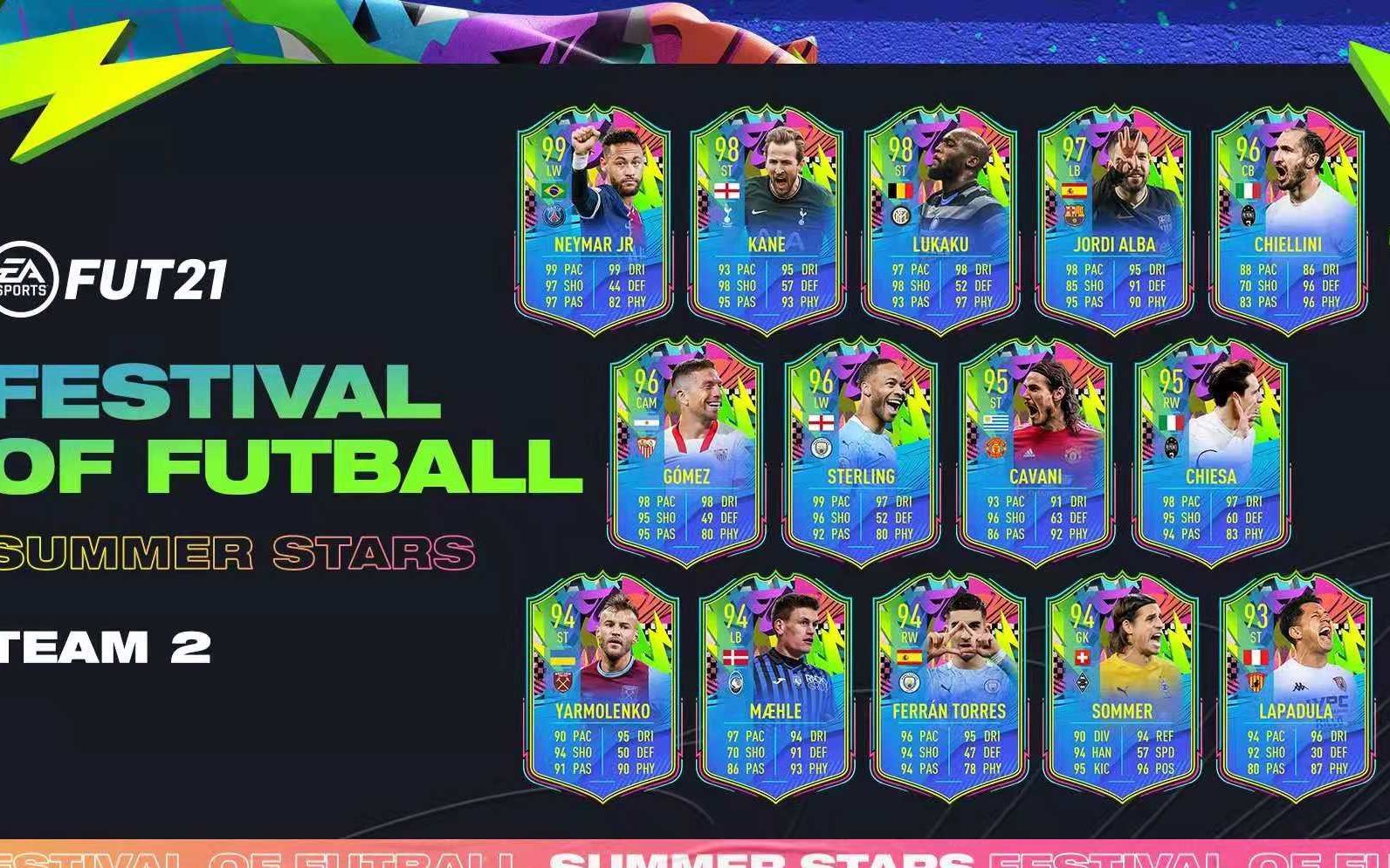 fifa21 ut夏日之星彩卡解读_单机游戏热门视频