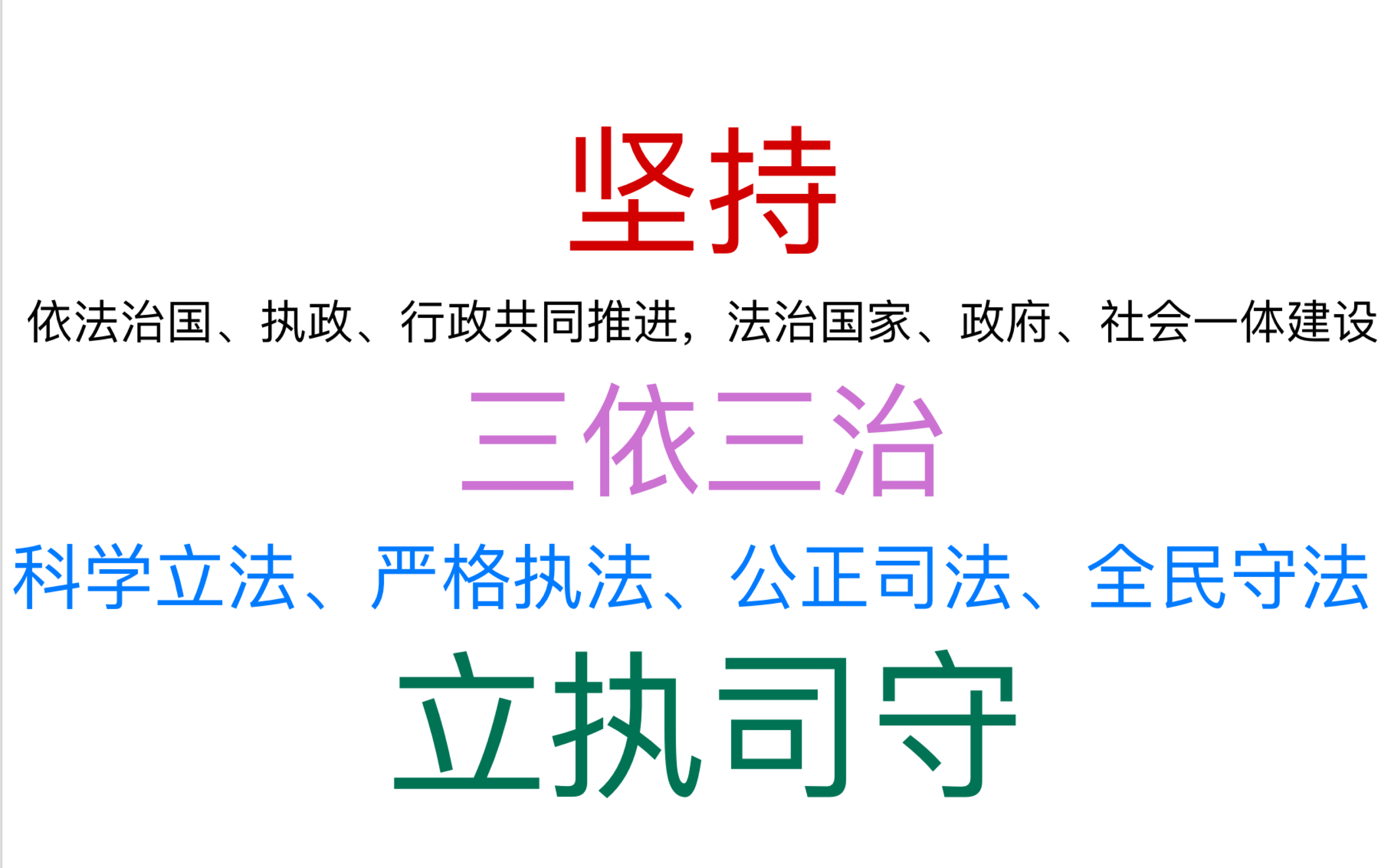 [图]坚持依法治国、执政、行政共同推进，法治国家、法治政府、法治社会共同推进。（三依三治） 坚持科学立法、严格执法、公正司法、全民守法一体建设。（立执司守）