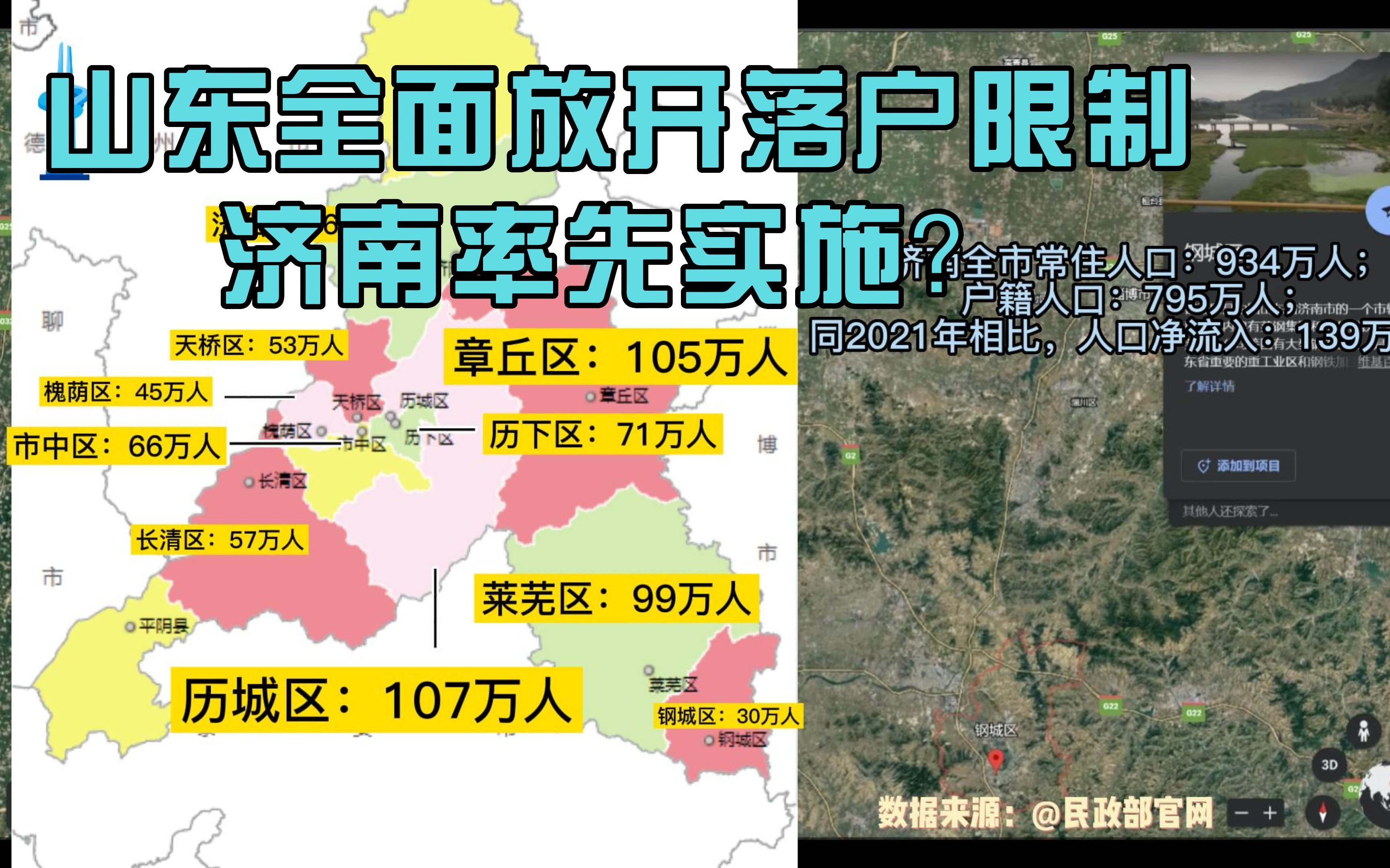 济南2022户籍与常住人口,全年净流入139万人哔哩哔哩bilibili