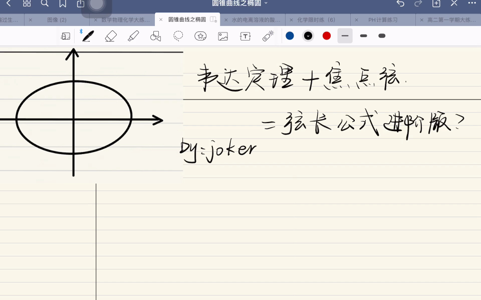 韦达定理 焦点弦 弦长公式的基本概念(做题见后续)哔哩哔哩bilibili