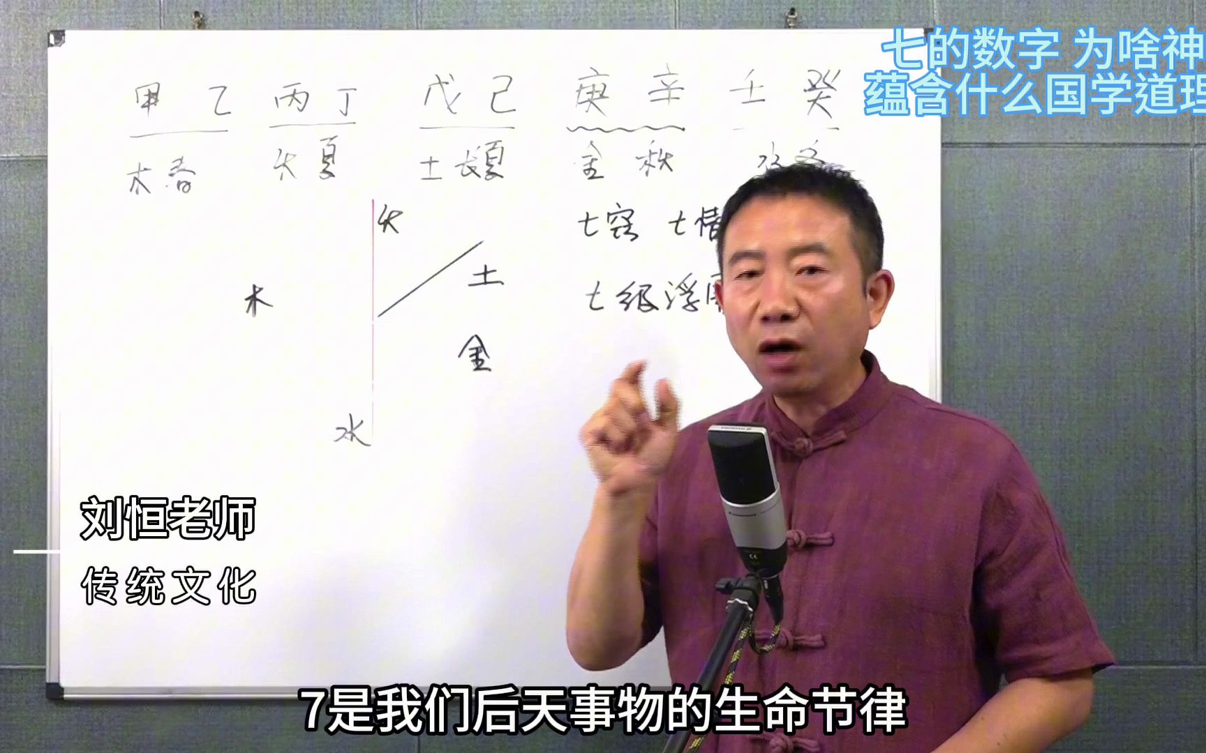 刘恒易经:七的数字 为啥神秘 蕴含什么国学道理?哔哩哔哩bilibili