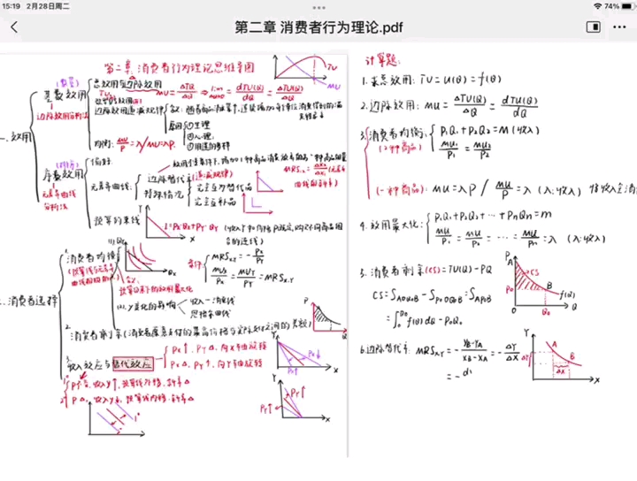 消费者行为理论思维导图哔哩哔哩bilibili