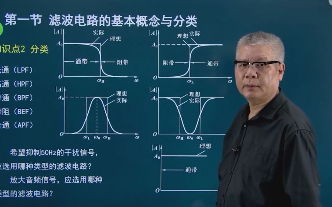 模拟第十章信号处理与信号产生电路01滤波电路的基本概念与分类哔哩哔哩bilibili