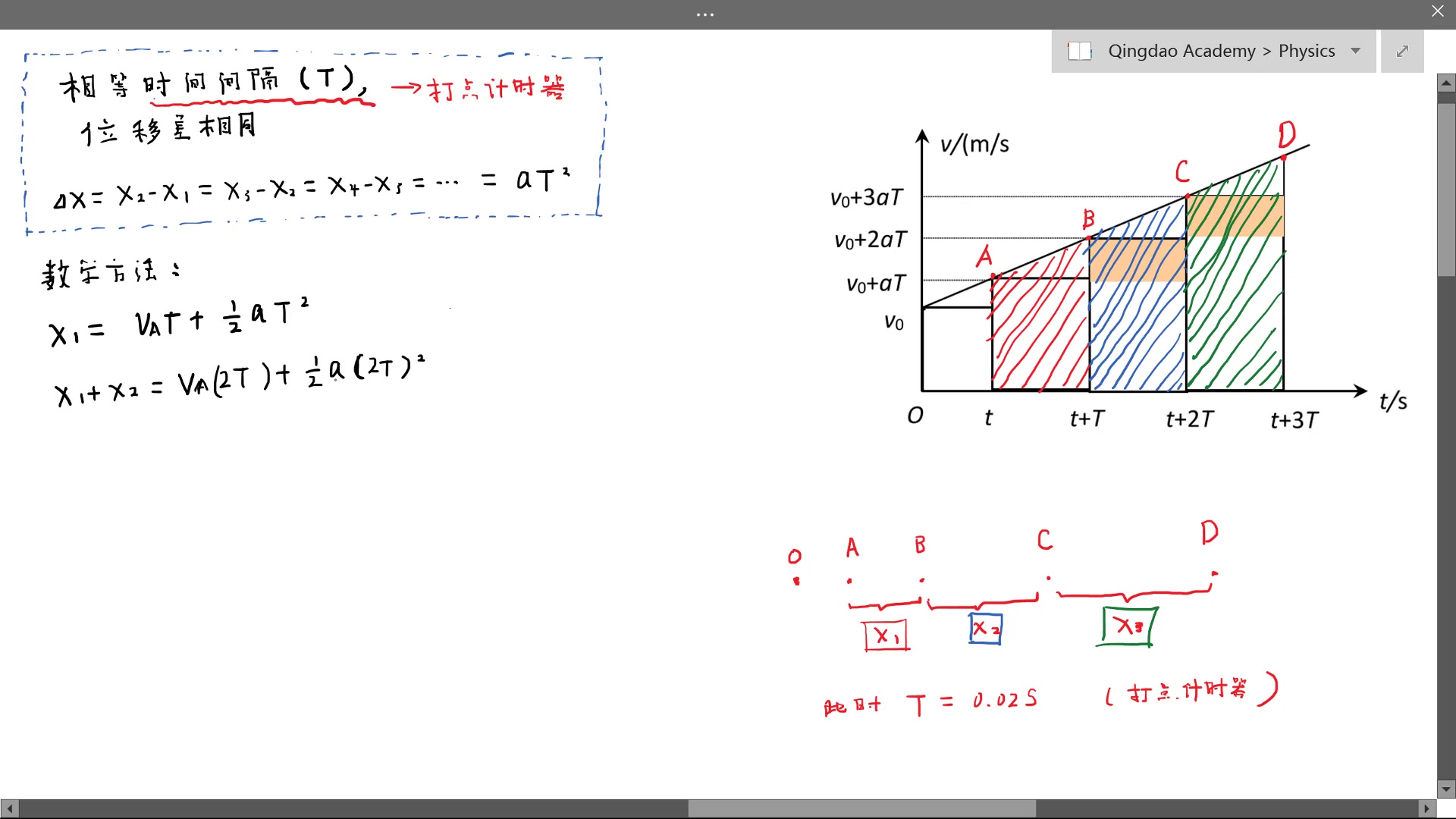 (附数学和物理证明方法,以及逐差法用到的推论)相等时间间隔位移差为定值的证明哔哩哔哩bilibili