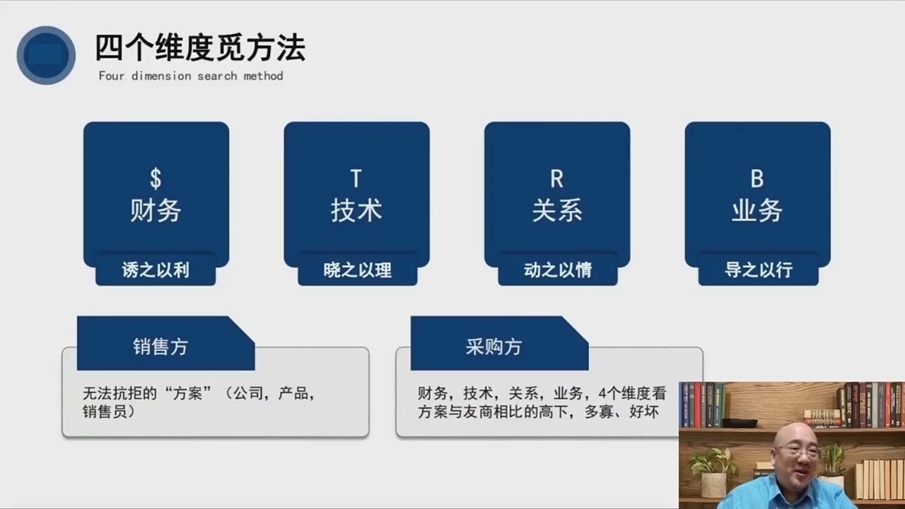 012.商务勾兑——日常维护客户的可执行细节(中)哔哩哔哩bilibili