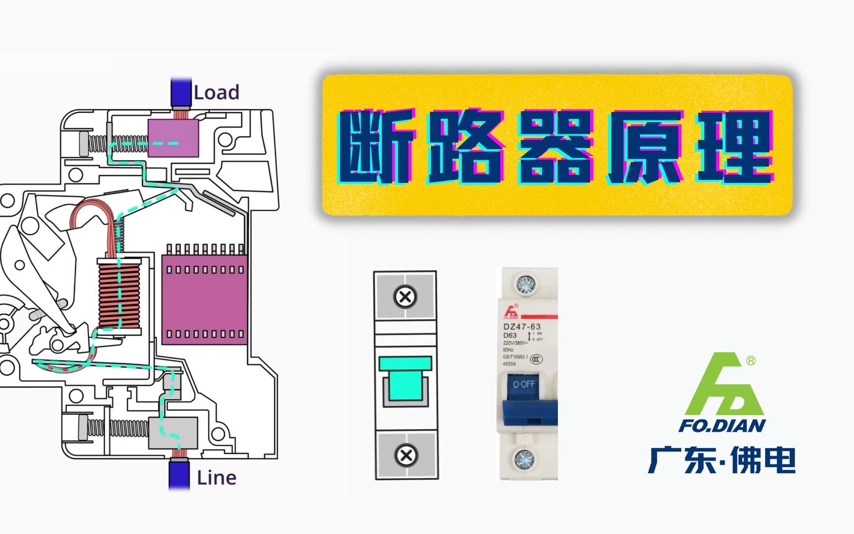 [图]（油管搬运）断路器工作原理讲解