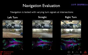Download Video: 麻省理工团队 | Fast-LiDARNet：基于激光雷达的高效鲁棒端到端导航框架