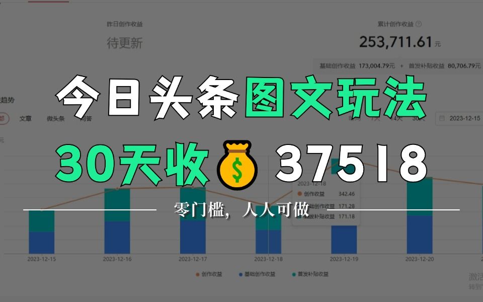 用Ai在今日头条搬砖,一条作品收益2000+,操作简单,人人可做!哔哩哔哩bilibili