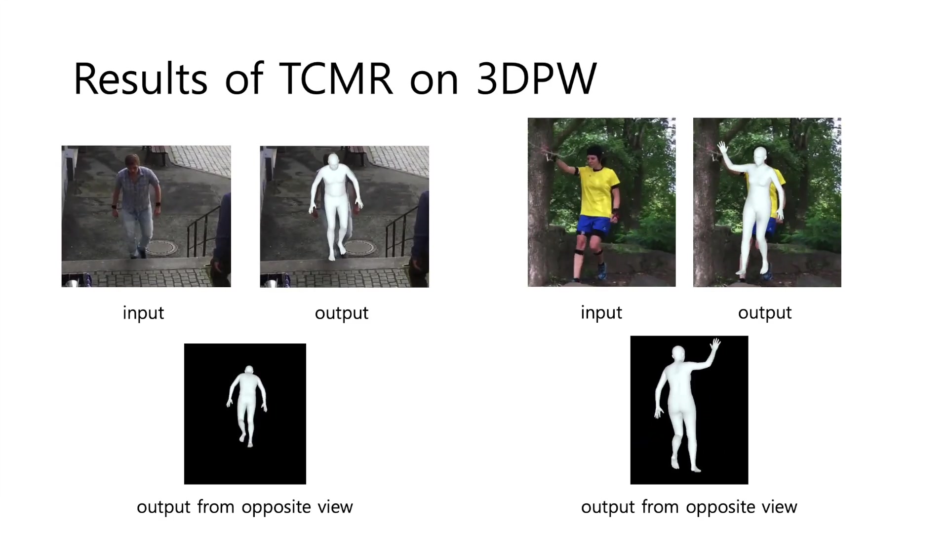 CVPR 2021 | 三维人体姿态估计 TCMR( 时序一致性网格修复系统) Demo哔哩哔哩bilibili