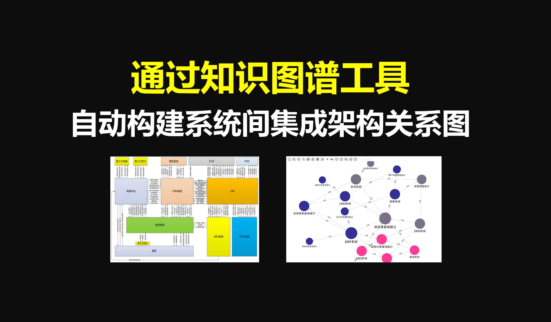 通过知识图谱工具快速构建系统间接口集成关系图哔哩哔哩bilibili