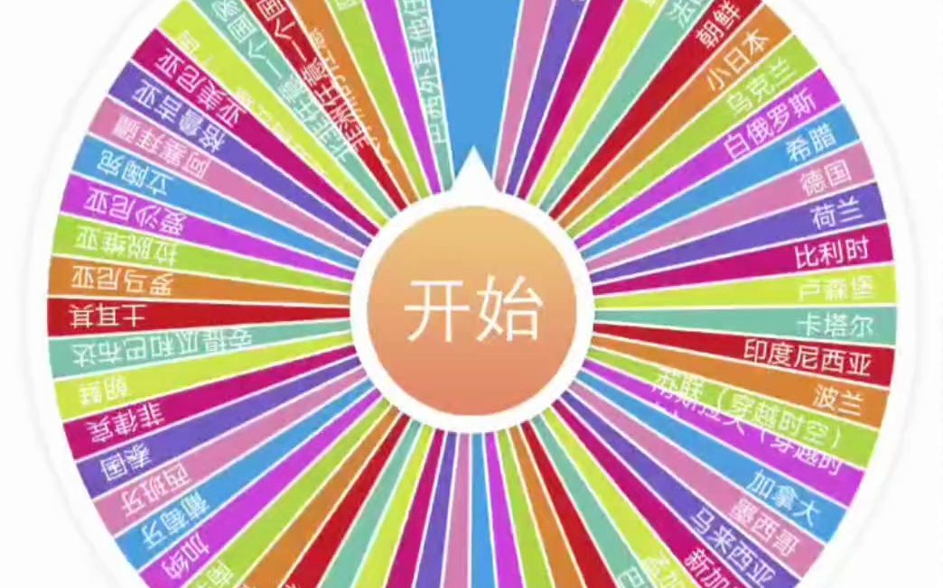 大转盘小决定 :下辈子你出生在哪个国家3.0哔哩哔哩bilibili