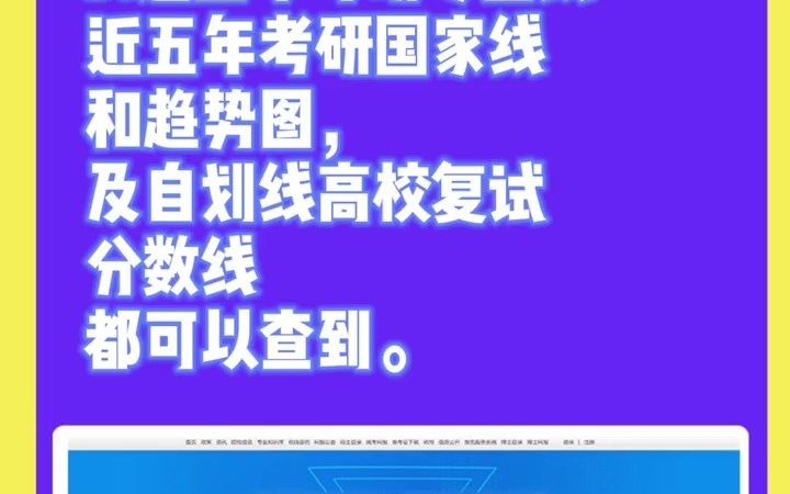 考研党必须知道的8个网站哔哩哔哩bilibili