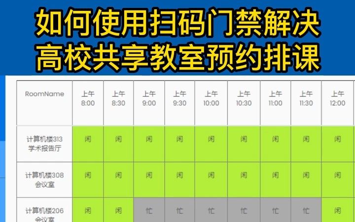 如何使用扫码门禁解决高校共享教室预约排课#二维码门禁 #共享教室 #扫码门禁哔哩哔哩bilibili