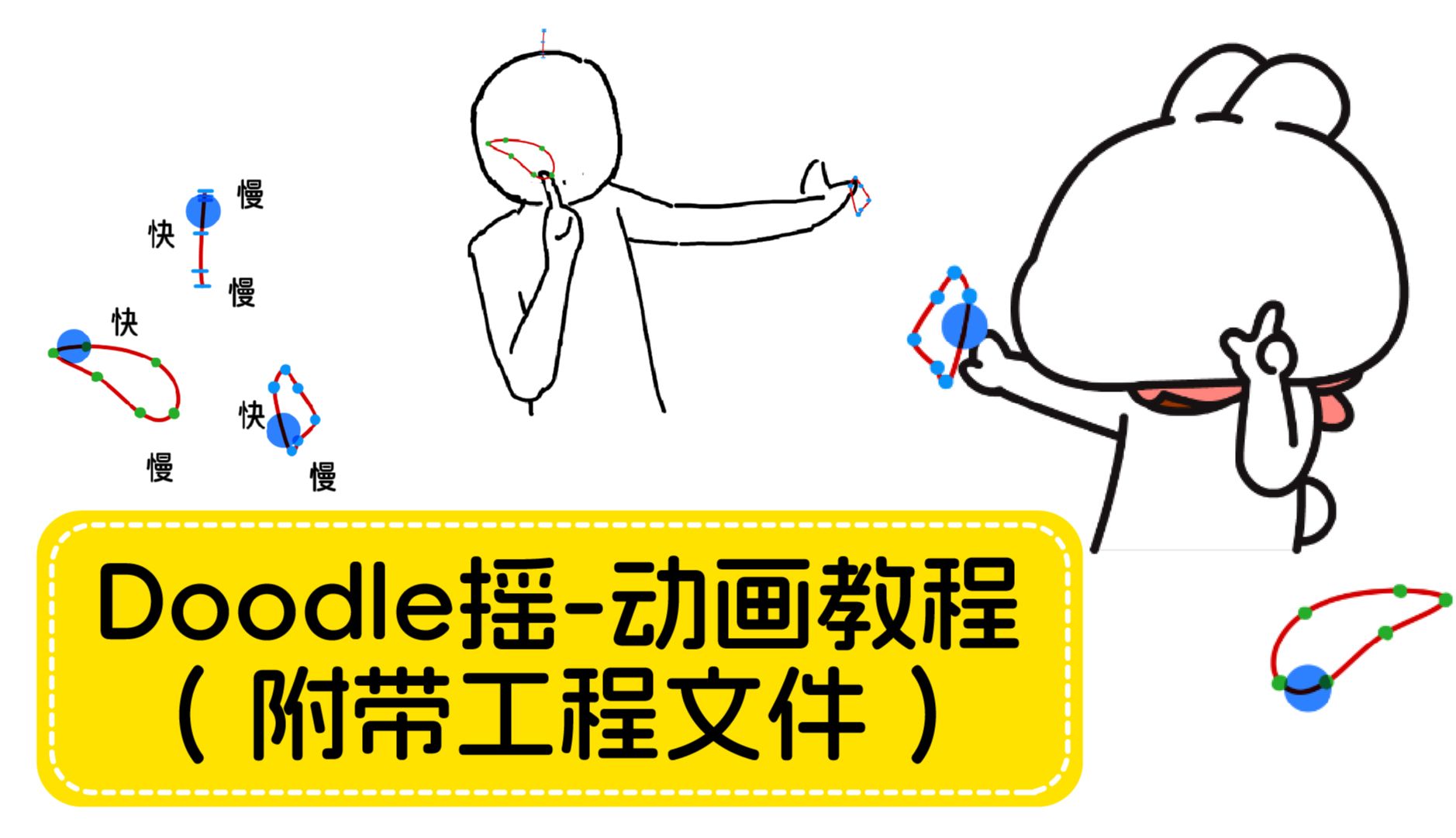 Doodle摇,动态表情包制作教程,附带动画文件哔哩哔哩bilibili