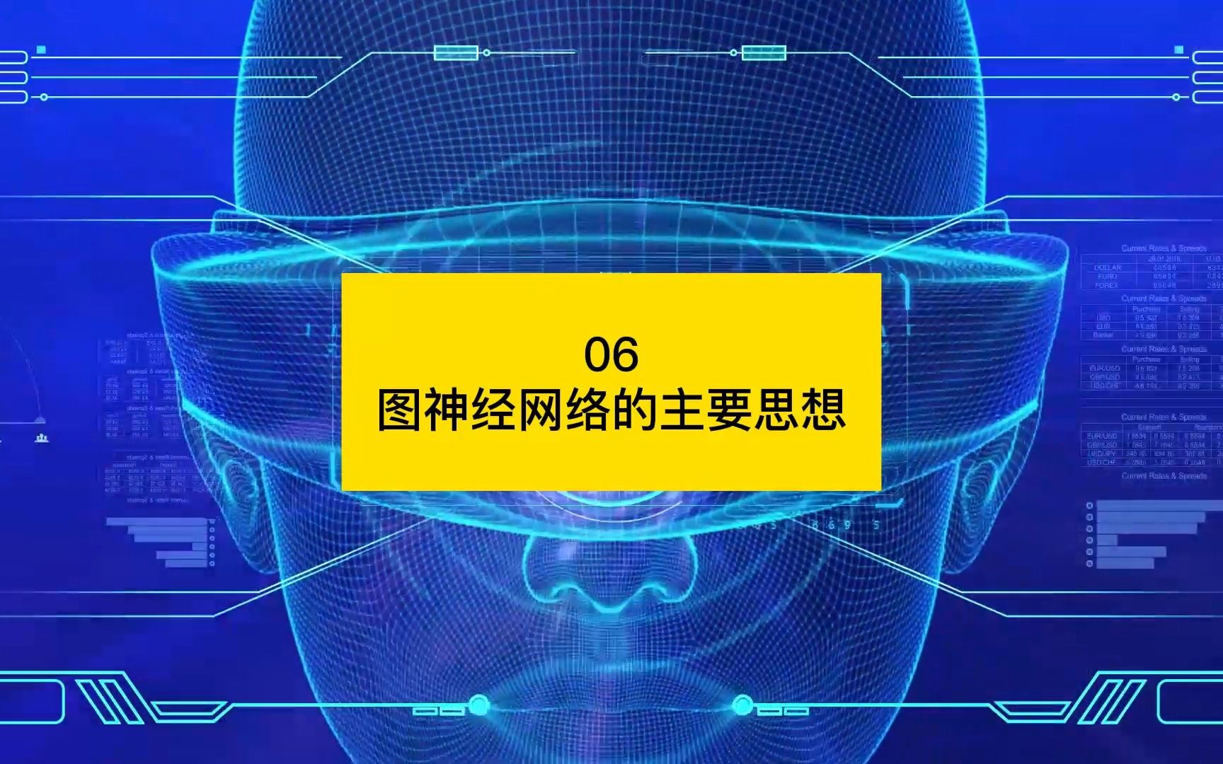 图神经网络的主要思想【业务安全大讲堂第九期—关联网络在业务安全场景中的应用06】哔哩哔哩bilibili