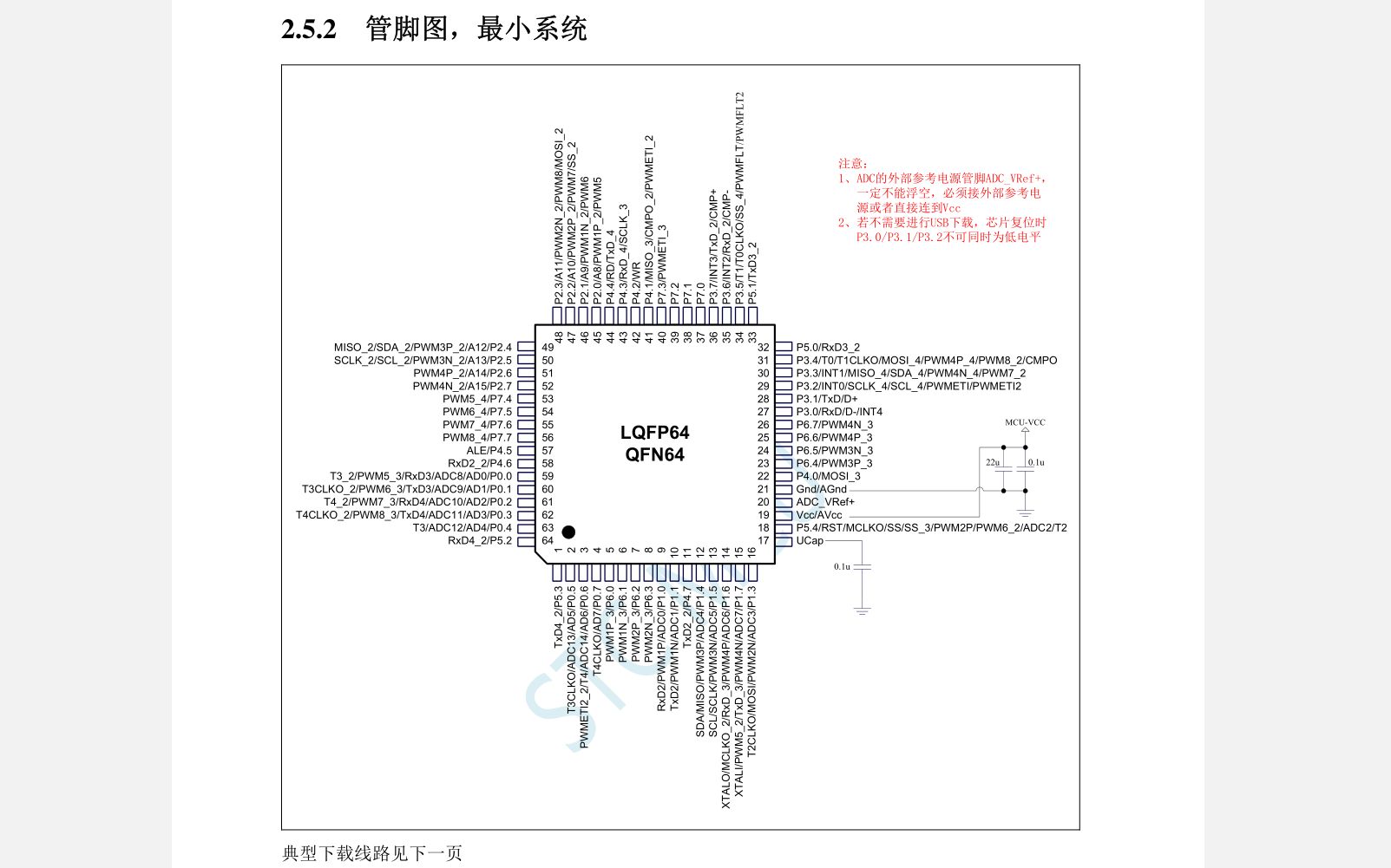 STC单片机型号各系列情况哔哩哔哩bilibili