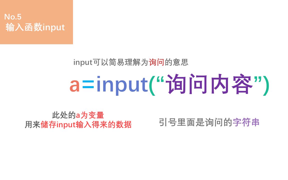 p9python中输入函数input的基本用法给小小小小白的python课