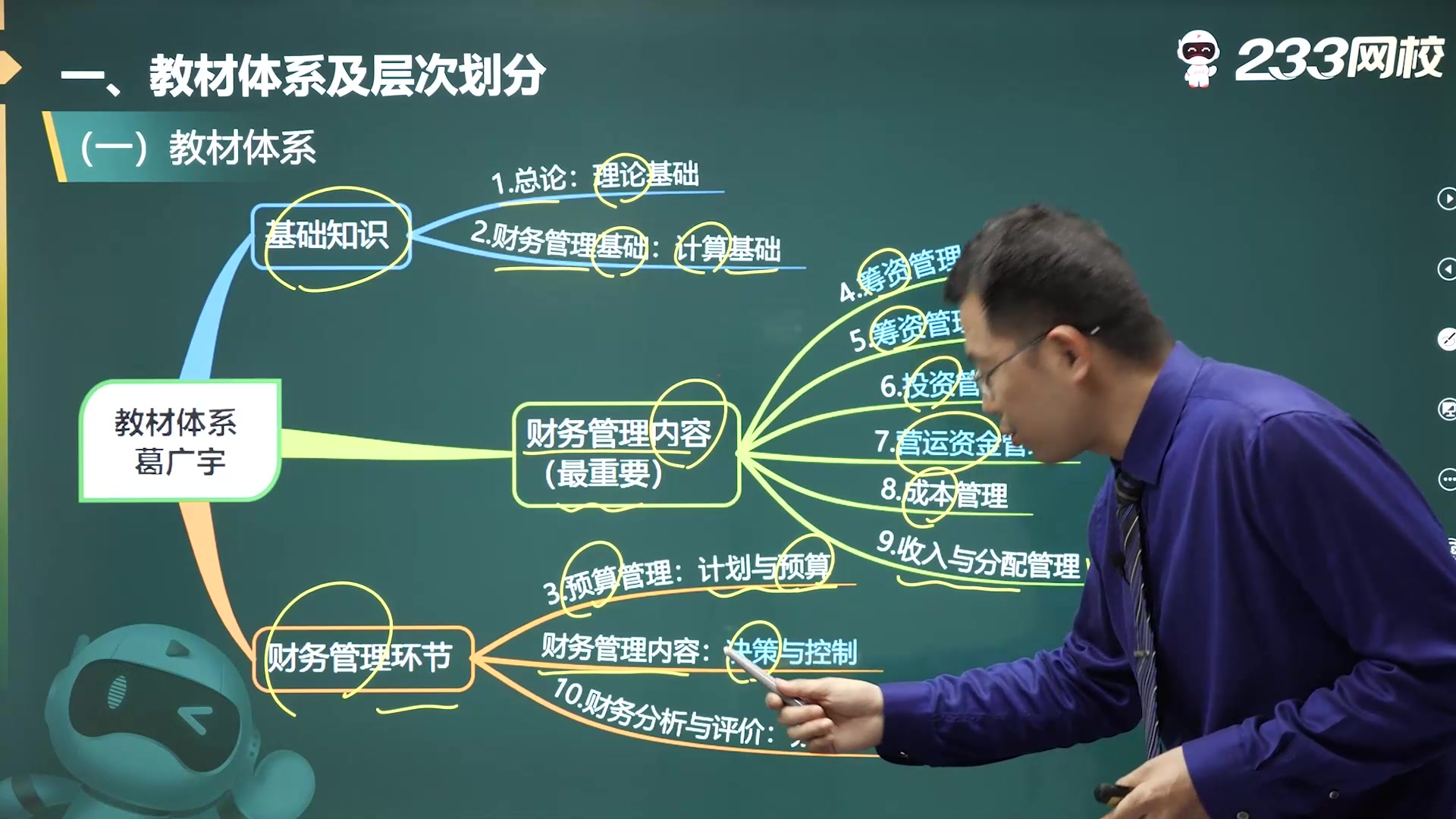 [图]2022中级会计师《财务管理》教材精讲班免费课程合计_葛广宇