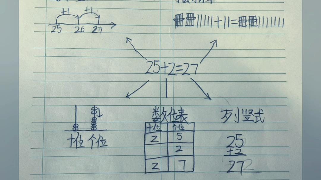 [图]两位数加一位数（不进位加法）