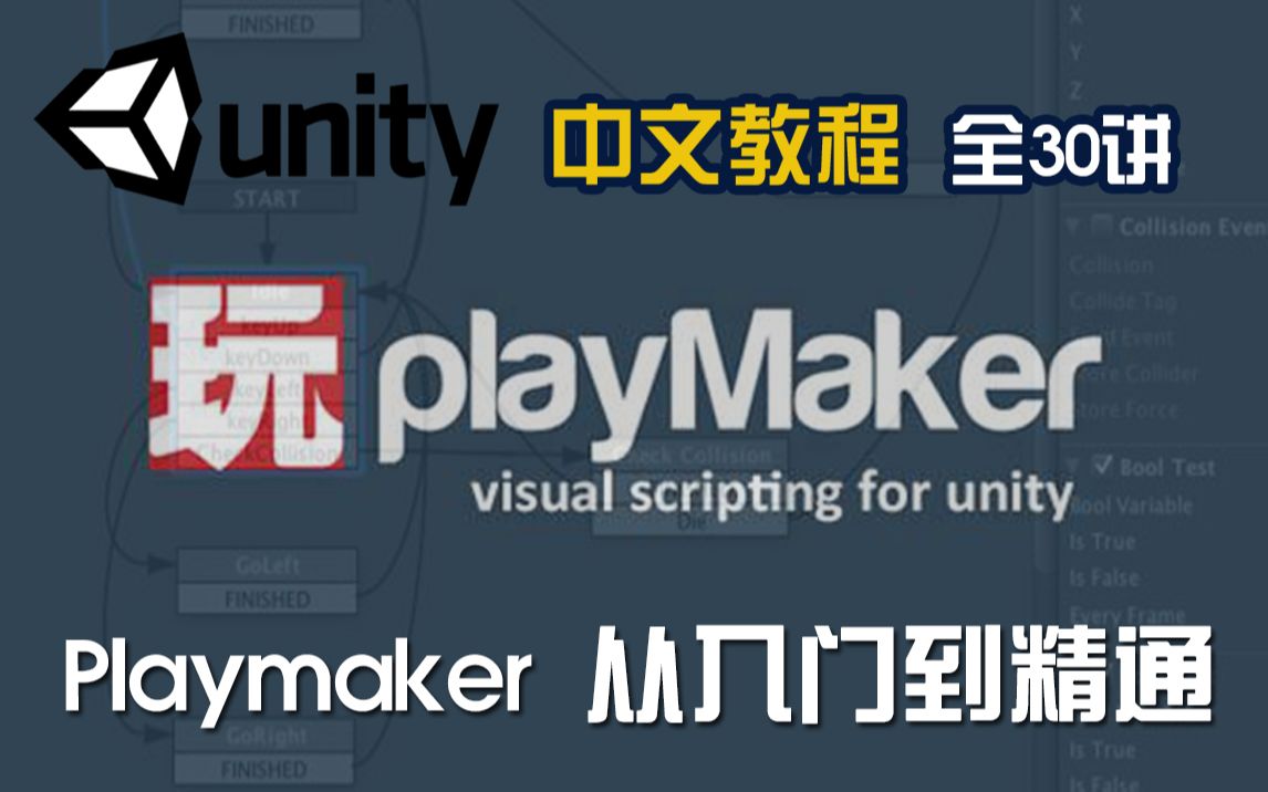 [图]Unity教程 Unity3d火爆Playmaker插件 从入门到精通系统全方位讲解