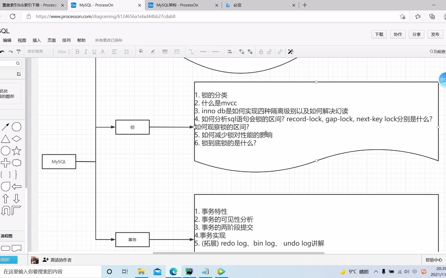 MySQL优化进阶日记(一)哔哩哔哩bilibili