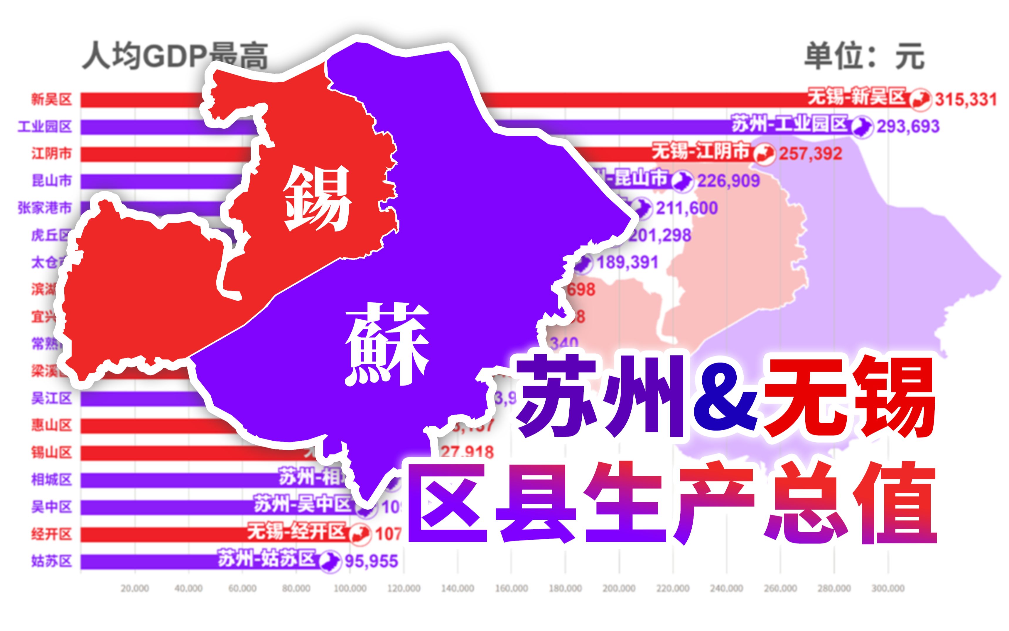 百强县前二——昆山&江阴是如何崛起的?19782021苏州&无锡各区县经济实力对比【数据可视化】哔哩哔哩bilibili