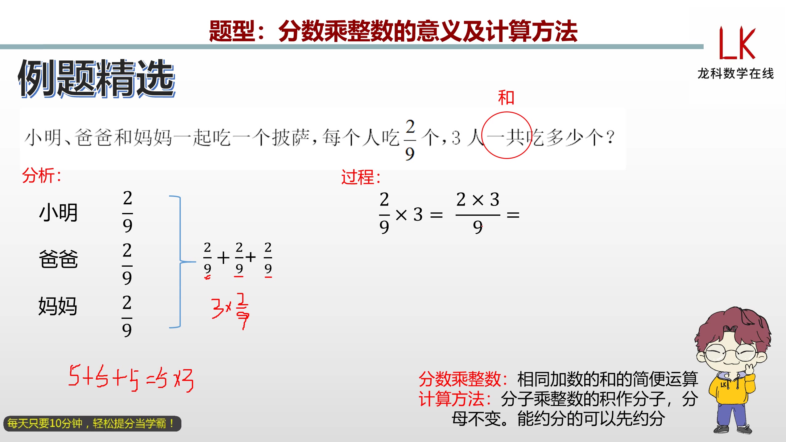 [图]六年级上册：分数乘整数的意义及计算方法（610086）