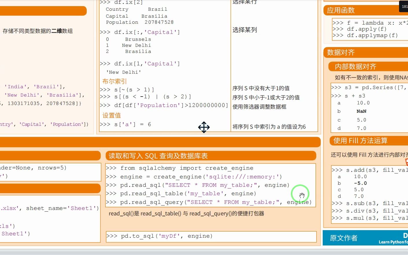 Python 可以直接调用 SQL 命令操作数据库哔哩哔哩bilibili