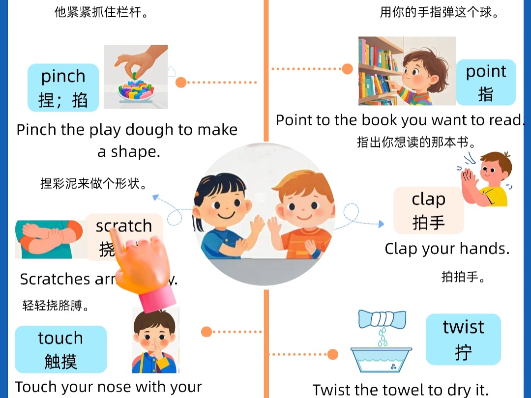 各种手部动作的英文怎么说?捏,弹,抠,拧,掐等的英文表达,你学会了吗?哔哩哔哩bilibili